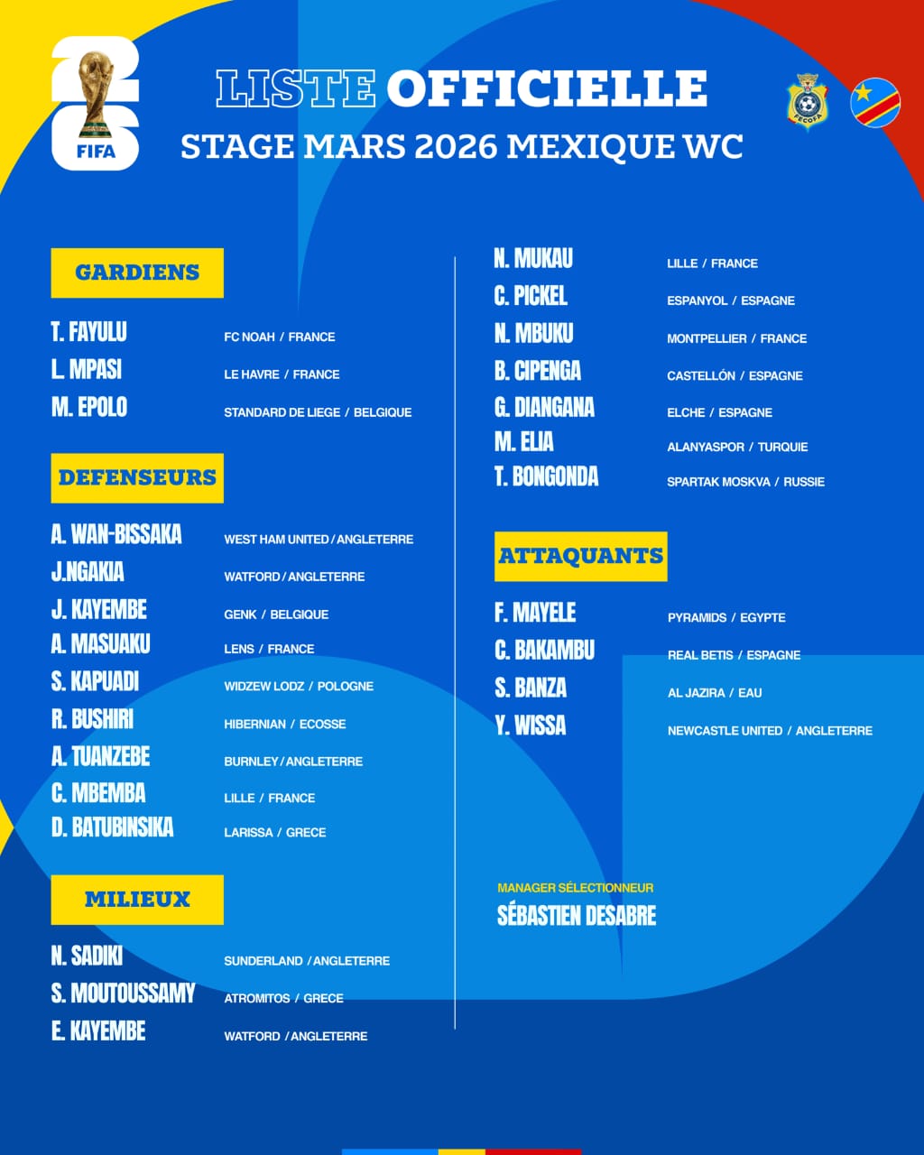 Sport – Football La Fédération Congolaise de Football Association, FECOFA, a rendu publique la liste officielle des vingt-six Léopards sélectionnés pour la dernière ligne droite des éliminatoires de la Coupe du Monde.