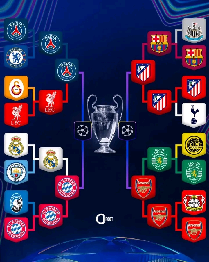 Ligue des champions : des demi-finales ouvertes entre quatre prétendants